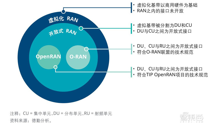 外媒评选出2020年十大“好物”：苹果M1芯片、PS5榜上有名