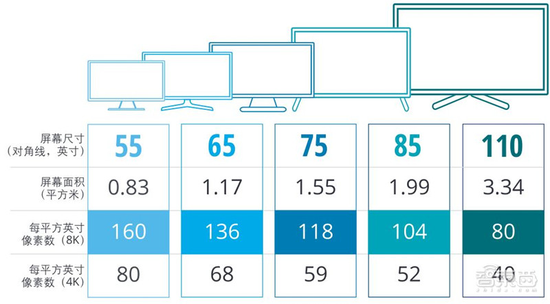 外媒评选出2020年十大“好物”：苹果M1芯片、PS5榜上有名