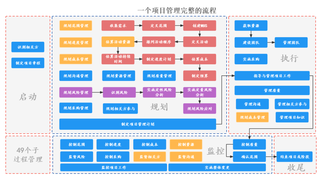 1654841571641639.png edefb54d7c5d31aea97680578660d706.png